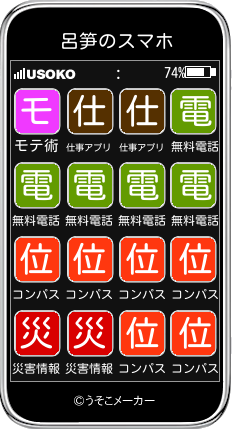 呂笋のスマホメーカー結果