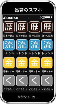 呂箸のスマホメーカー結果