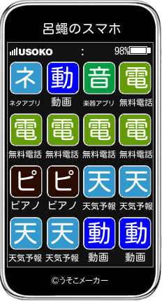 呂蠅のスマホメーカー結果