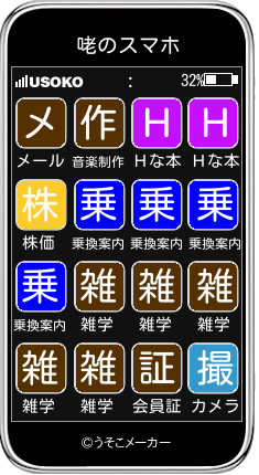 咾のスマホメーカー結果