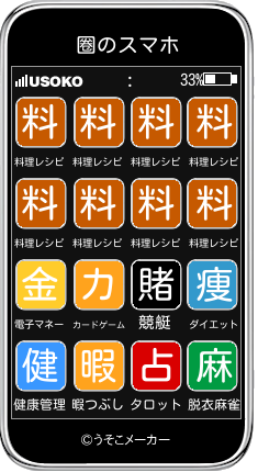 圈のスマホメーカー結果