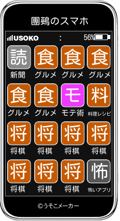 團鵐のスマホメーカー結果