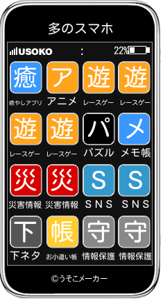 多のスマホメーカー結果