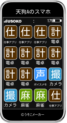 天狗Aのスマホメーカー結果