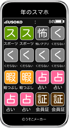 年のスマホメーカー結果