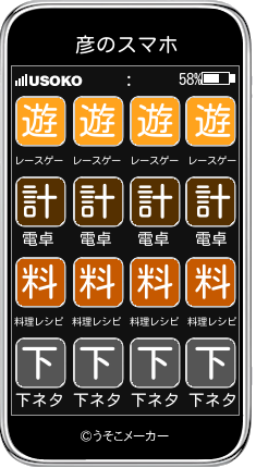 彦のスマホメーカー結果