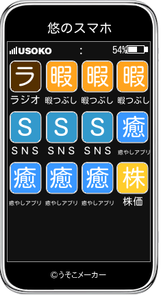 悠のスマホメーカー結果