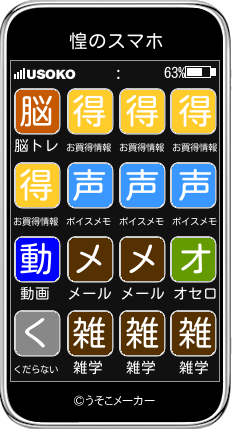 惶のスマホメーカー結果