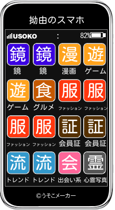 拗由のスマホメーカー結果