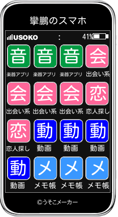 攣鵬のスマホメーカー結果
