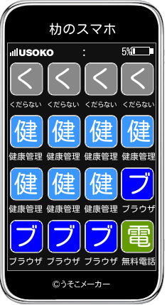 朸のスマホメーカー結果