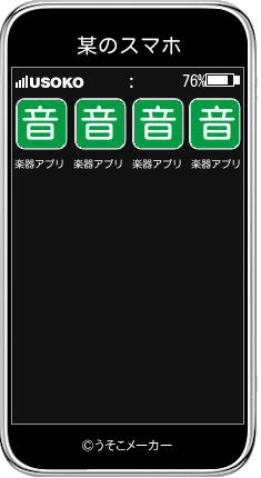 某のスマホメーカー結果