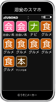 泪瓮のスマホメーカー結果