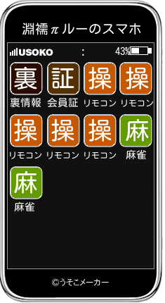 淵襦πルーのスマホメーカー結果