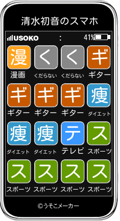 清水初音のスマホメーカー結果
