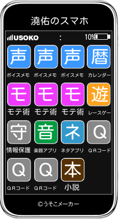 澆佑のスマホメーカー結果