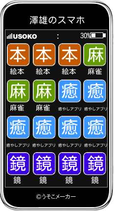 澤雄のスマホメーカー結果