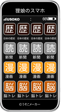 狸娘のスマホメーカー結果