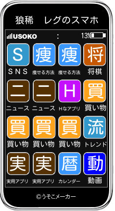 狼稀　レグのスマホメーカー結果