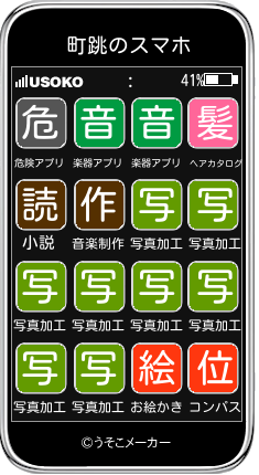 町跳のスマホメーカー結果