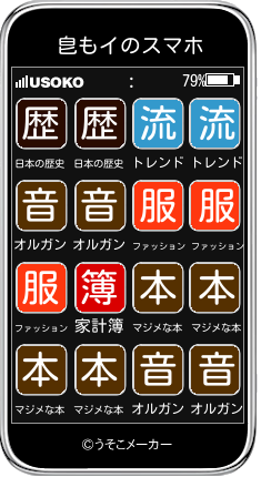 皀もイのスマホメーカー結果