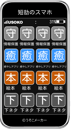 短劼のスマホメーカー結果