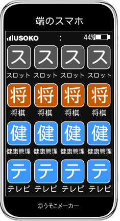 端のスマホメーカー結果