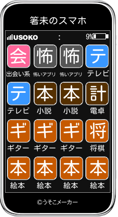 箸未のスマホメーカー結果