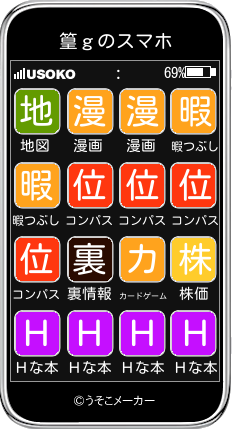 篁ｇのスマホメーカー結果