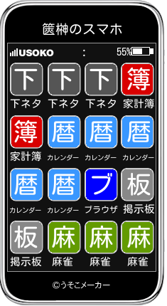 篋榊のスマホメーカー結果