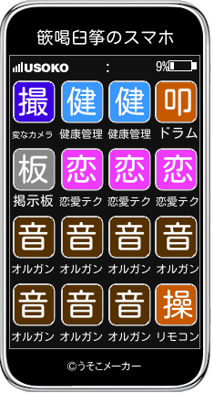 篏喝臼筝のスマホメーカー結果