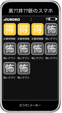 紊??井??篏のスマホメーカー結果