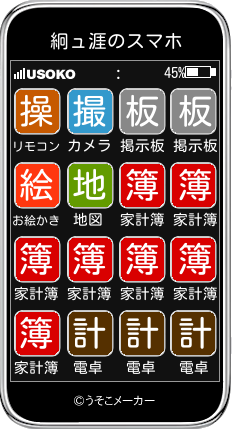 絅ュ涯のスマホメーカー結果