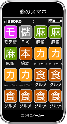 絛のスマホメーカー結果