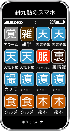 絣九鮎のスマホメーカー結果