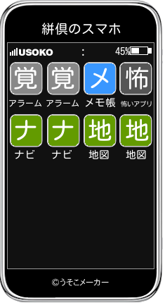 絣倶のスマホメーカー結果