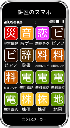絣区のスマホメーカー結果
