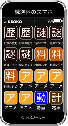 絨鎤区のスマホメーカー結果