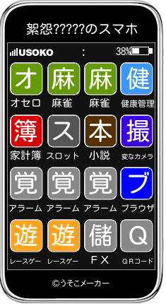 絮怨?????のスマホメーカー結果