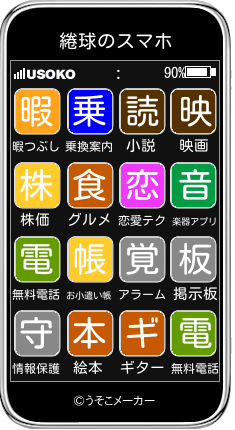 綣球のスマホメーカー結果