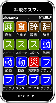 綵取のスマホメーカー結果