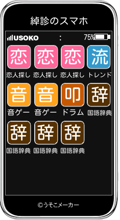 綽診のスマホメーカー結果