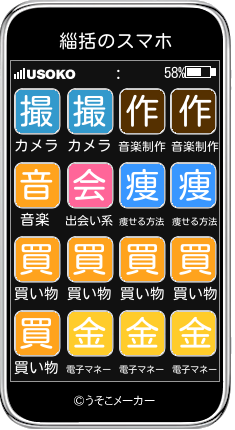 緇括のスマホメーカー結果