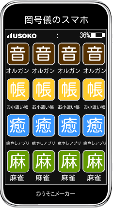 罔号儀のスマホメーカー結果