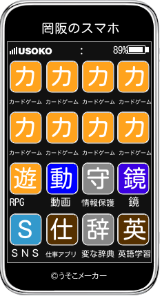 罔阪のスマホメーカー結果