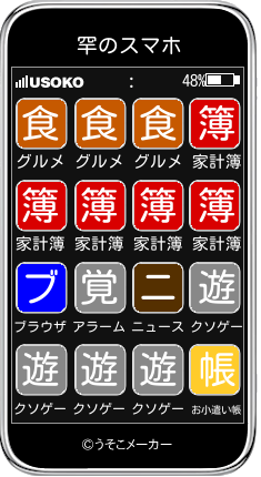 罕のスマホメーカー結果