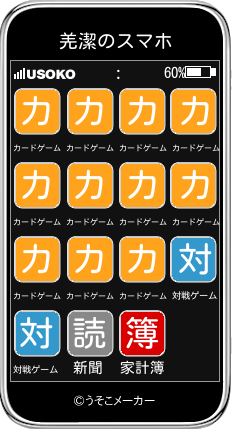 羌潔のスマホメーカー結果