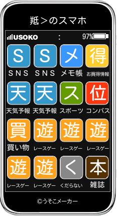 羝＞のスマホメーカー結果