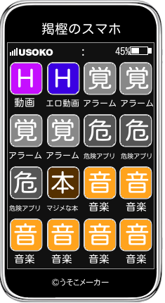 羯樫のスマホメーカー結果