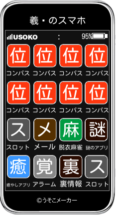 羲顄のスマホメーカー結果